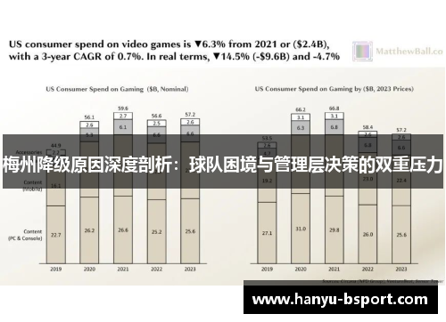 梅州降级原因深度剖析：球队困境与管理层决策的双重压力