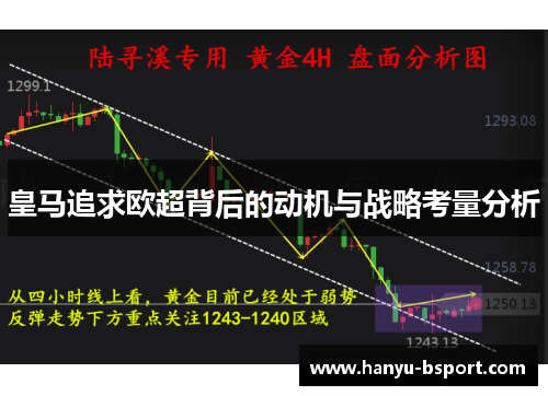 皇马追求欧超背后的动机与战略考量分析