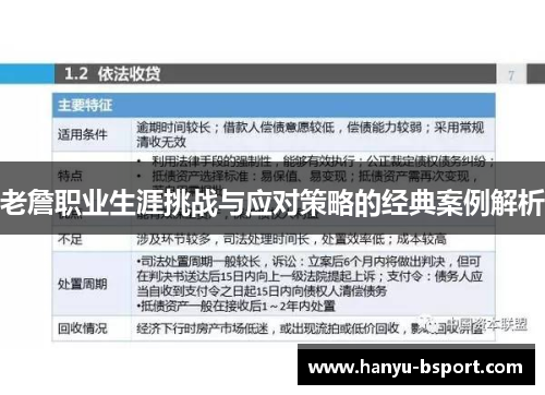 老詹职业生涯挑战与应对策略的经典案例解析